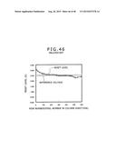 SOLID-STATE IMAGE PICKUP APPARATUS, SIGNAL PROCESSING METHOD FOR A     SOLID-STATE IMAGE PICKUP APPARATUS, AND ELECTRONIC APPARATUS diagram and image