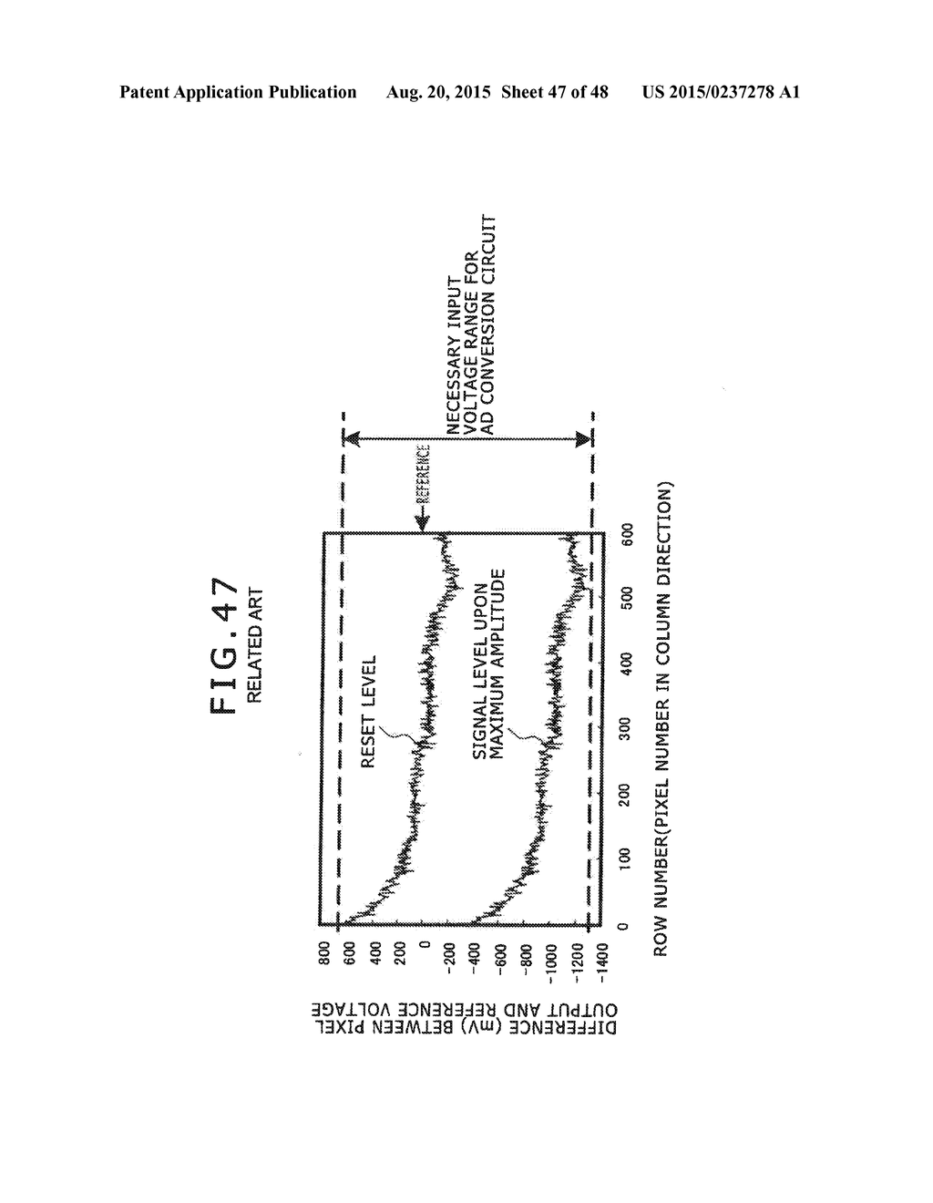 SOLID-STATE IMAGE PICKUP APPARATUS, SIGNAL PROCESSING METHOD FOR A     SOLID-STATE IMAGE PICKUP APPARATUS, AND ELECTRONIC APPARATUS - diagram, schematic, and image 48