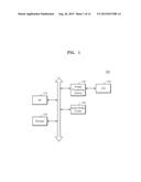 IMAGE PROCESSING DEVICE WITH MULTIPLE IMAGE SIGNAL PROCESSORS AND IMAGE     PROCESSING METHOD diagram and image