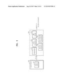 IMAGE PROCESSING DEVICE WITH MULTIPLE IMAGE SIGNAL PROCESSORS AND IMAGE     PROCESSING METHOD diagram and image