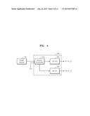 IMAGE PROCESSING DEVICE WITH MULTIPLE IMAGE SIGNAL PROCESSORS AND IMAGE     PROCESSING METHOD diagram and image