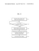 IMAGE PROCESSING DEVICE WITH MULTIPLE IMAGE SIGNAL PROCESSORS AND IMAGE     PROCESSING METHOD diagram and image