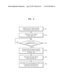 IMAGE PROCESSING DEVICE WITH MULTIPLE IMAGE SIGNAL PROCESSORS AND IMAGE     PROCESSING METHOD diagram and image