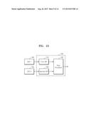 IMAGE PROCESSING DEVICE WITH MULTIPLE IMAGE SIGNAL PROCESSORS AND IMAGE     PROCESSING METHOD diagram and image