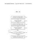 IMAGE PROCESSING DEVICE WITH MULTIPLE IMAGE SIGNAL PROCESSORS AND IMAGE     PROCESSING METHOD diagram and image