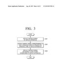 REMOTE CONTROLLER AND METHOD FOR CONTROLLING SCREEN THEREOF diagram and image