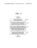 REMOTE CONTROLLER AND METHOD FOR CONTROLLING SCREEN THEREOF diagram and image