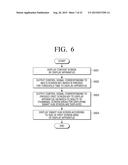 REMOTE CONTROLLER AND METHOD FOR CONTROLLING SCREEN THEREOF diagram and image