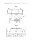 PROJECTION SYSTEM AND PROJECTION METHOD diagram and image