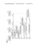 PROJECTION SYSTEM AND PROJECTION METHOD diagram and image