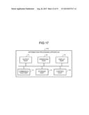 PROJECTION SYSTEM AND PROJECTION METHOD diagram and image