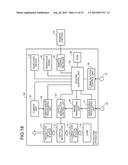 PROJECTION SYSTEM AND PROJECTION METHOD diagram and image