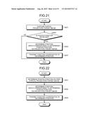 PROJECTION SYSTEM AND PROJECTION METHOD diagram and image