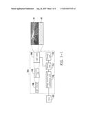 PROJECTION SYSTEM AND PROJECTION METHOD THEREOF diagram and image