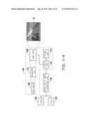 PROJECTION SYSTEM AND PROJECTION METHOD THEREOF diagram and image