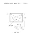 PROJECTION SYSTEM AND PROJECTION METHOD THEREOF diagram and image