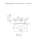 PROJECTION SYSTEM AND PROJECTION METHOD THEREOF diagram and image