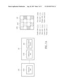 CALIBRATION METHOD OF AN IMAGE CAPTURE SYSTEM diagram and image