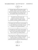 CALIBRATION METHOD OF AN IMAGE CAPTURE SYSTEM diagram and image