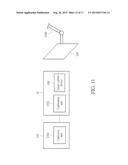 CALIBRATION METHOD OF AN IMAGE CAPTURE SYSTEM diagram and image