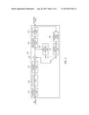 APPARATUS AND METHOD FOR FAST SAMPLE ADAPTIVE OFFSET FILTERING BASED ON     CONVOLUTION METHOD diagram and image