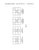 APPARATUS AND METHOD FOR FAST SAMPLE ADAPTIVE OFFSET FILTERING BASED ON     CONVOLUTION METHOD diagram and image