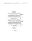 APPARATUS AND METHOD FOR FAST SAMPLE ADAPTIVE OFFSET FILTERING BASED ON     CONVOLUTION METHOD diagram and image