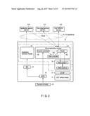 ELECTRONIC DEVICE, METHOD AND STORAGE MEDIUM diagram and image