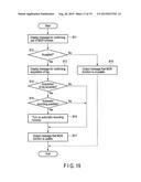 ELECTRONIC DEVICE, METHOD AND STORAGE MEDIUM diagram and image