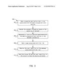 Device Activation for a Service Using an Outputted Representation diagram and image