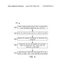 Device Activation for a Service Using an Outputted Representation diagram and image