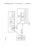 Device Activation for a Service Using an Outputted Representation diagram and image