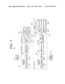 GLASSES APPARATUS FOR WATCHING DISPLAY IMAGE diagram and image