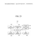 GLASSES APPARATUS FOR WATCHING DISPLAY IMAGE diagram and image