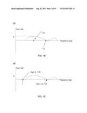 AUDIO SIGNAL CORRECTION AND CALIBRATION FOR A ROOM ENVIRONMENT diagram and image