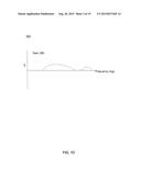 AUDIO SIGNAL CORRECTION AND CALIBRATION FOR A ROOM ENVIRONMENT diagram and image