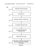 AUDIO SIGNAL CORRECTION AND CALIBRATION FOR A ROOM ENVIRONMENT diagram and image