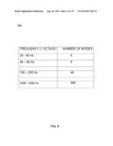 AUDIO SIGNAL CORRECTION AND CALIBRATION FOR A ROOM ENVIRONMENT diagram and image