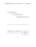 Dynamic Event Notification System for Mobile Devices diagram and image