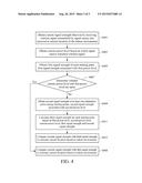 INDOOR POSITIONING METHOD, INDOOR POSITIONING SYSTEM, AND     COMPUTER-READABLE MEDIUM diagram and image