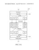 METHOD OF SELECTING AN ACTIVE SIM FROM MULTIPLE SIMS AND A WIRELESS DEVICE     UTILIZING THE SAME diagram and image