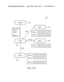 METHOD OF SELECTING AN ACTIVE SIM FROM MULTIPLE SIMS AND A WIRELESS DEVICE     UTILIZING THE SAME diagram and image