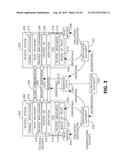 Platform Validation and Management of Wireless Devices diagram and image