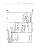 Platform Validation and Management of Wireless Devices diagram and image