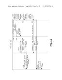 Platform Validation and Management of Wireless Devices diagram and image