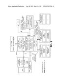 Platform Validation and Management of Wireless Devices diagram and image