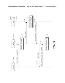 Platform Validation and Management of Wireless Devices diagram and image