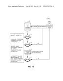 Platform Validation and Management of Wireless Devices diagram and image