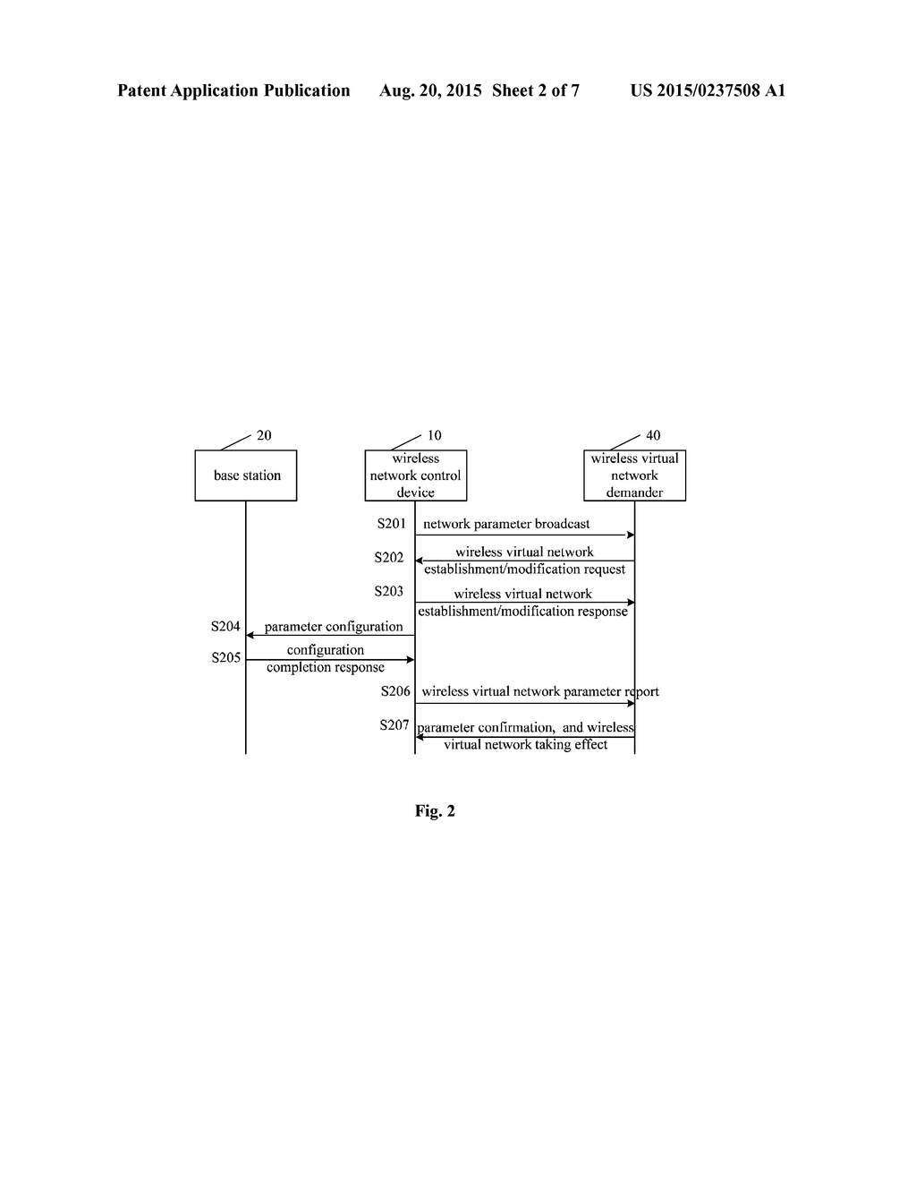 METHOD FOR GENERATING WIRELESS VIRTUAL NETWORK AND WIRELESS NETWORK     CONTROL DEVICE - diagram, schematic, and image 03