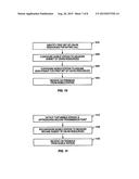 Efficient Use of Reference Symbol Resources in a Hierarchical     Heterogeneous Cell Deployment diagram and image